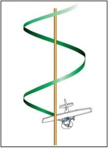 Autorotation - Flight Dynamics - Aerospace Notes