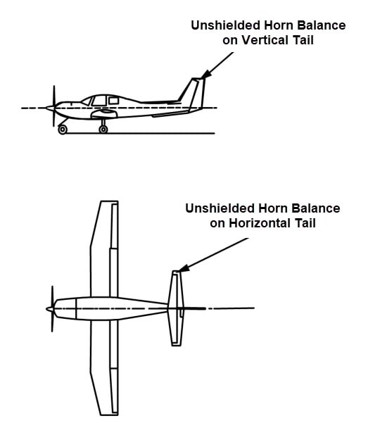 aerodynamic balancing horn balance tail min