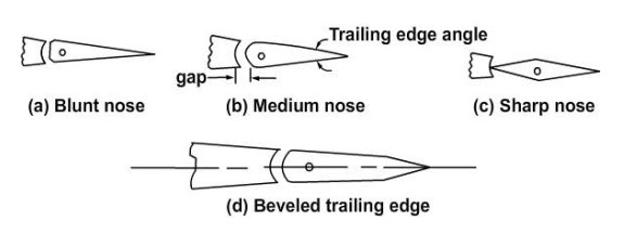 aerodynamic balancing - set back hinge balance - nose and trailing edge