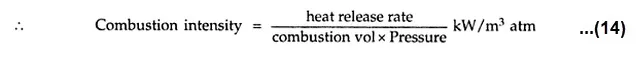 combustion chamber performance 17