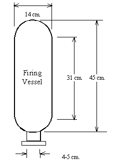 strand burner firing vessel